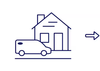 Bill Collins Lincoln of Louisville in Louisville KY